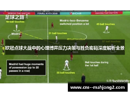 欧冠点球大战中的心理博弈压力决策与胜负密码深度解析全景 欧冠点球大战中的心理博弈压力决策与胜负密码深度解析全景