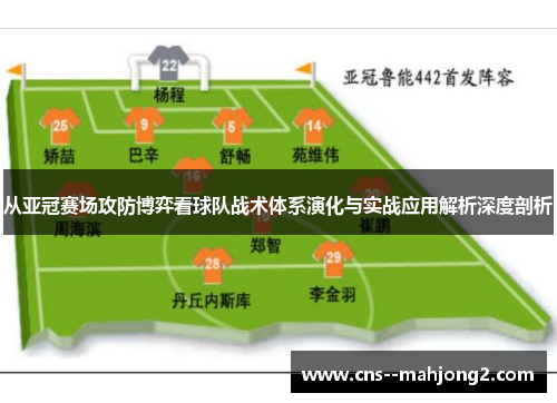 从亚冠赛场攻防博弈看球队战术体系演化与实战应用解析深度剖析 从亚冠赛场攻防博弈看球队战术体系演化与实战应用解析深度剖析
