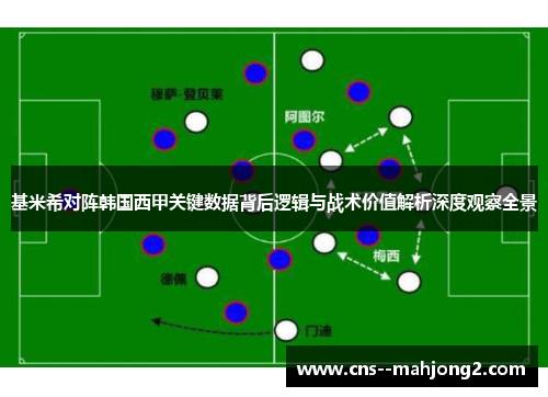 基米希对阵韩国西甲关键数据背后逻辑与战术价值解析深度观察全景